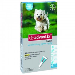 Advantix