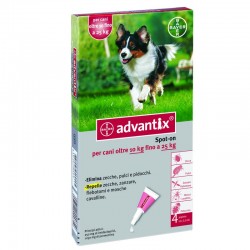 Advantix