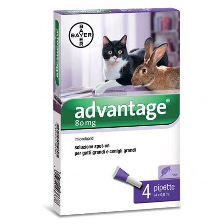 Advantix